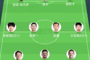 华体会APP-后防包夹限制对手锋线，球队全阵容发挥出色