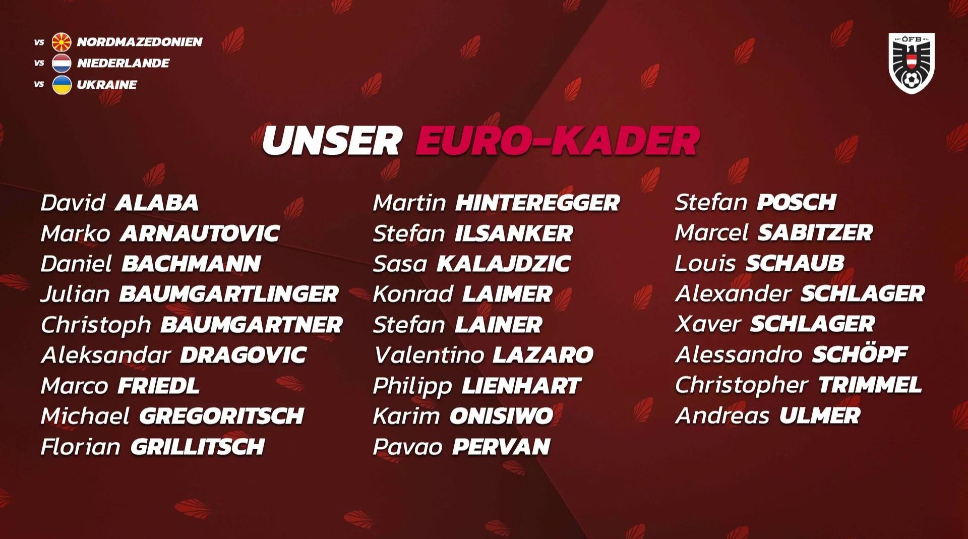 奥地利队突然增长实力，称雄欧国联的简单介绍