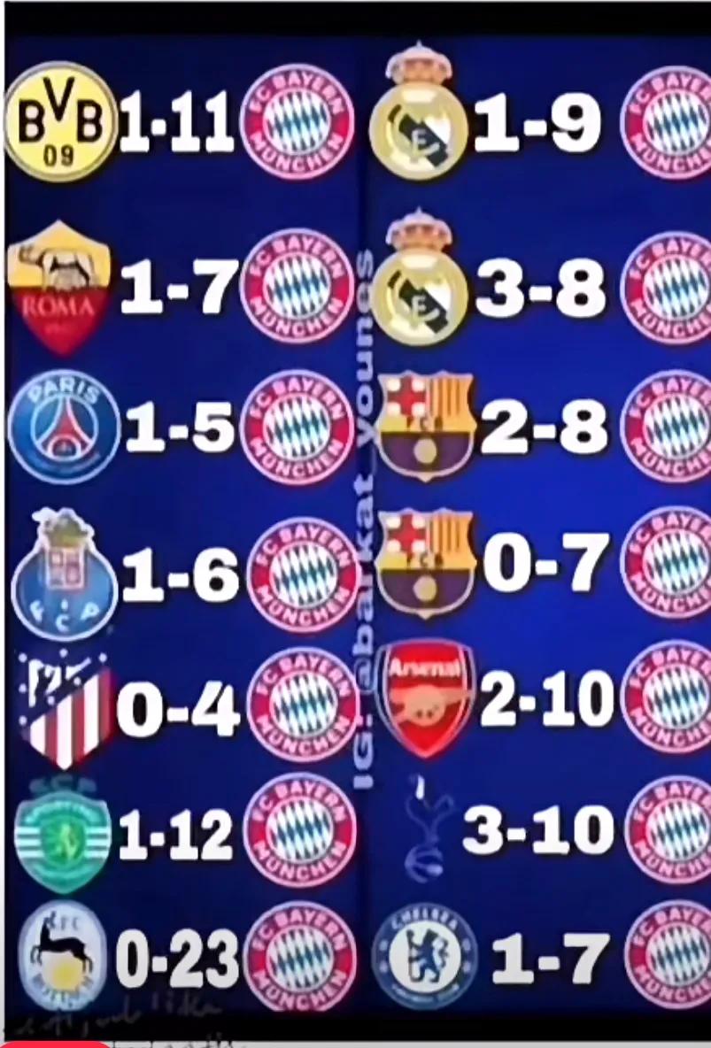 开姆尼茨队发挥火热，战胜不看好的对手的简单介绍