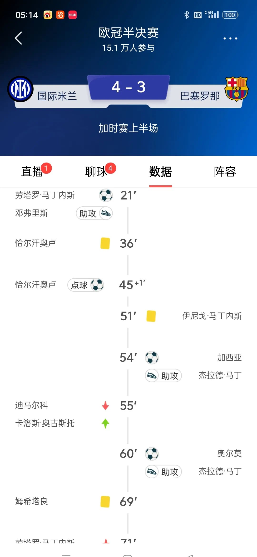 国米豪取八连胜,继续领跑意甲积分榜 国米豪取八连胜,继续领跑意甲积分榜