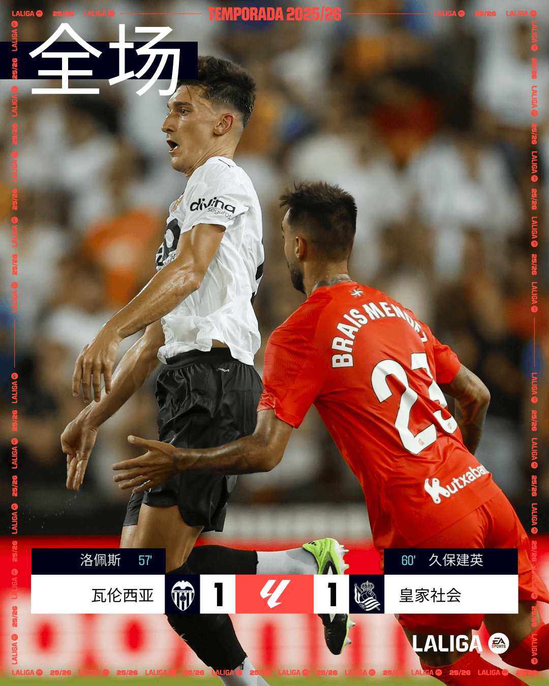 巴塞罗那主场负于瓦伦西亚,遭遇丢失西甲榜首位置 巴塞罗那主场负于瓦伦西亚,遭遇丢失西甲榜首位置